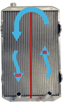 Kart KE Technology Double By Pass Radiator