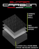 Bengio Bumper Carbon Karting Rib Protector