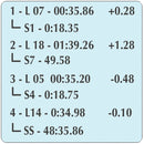 Prisma HiPreMa 4 the next-gen digital tire pressure gauge