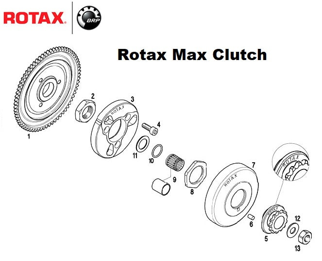 Rotax Max Clutch