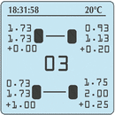 Prisma Digital tire pressure gauge with Infrared tire Pyrometer