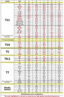 Tillett T11 Seat Standard- No Cover