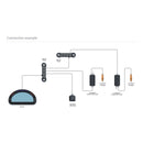 AiM LCU-One Lambda Controller Kit, CAN Connection