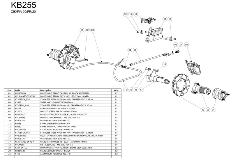 Complete Front Brake System MA20