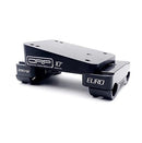 Odenthal EZ Set Euro Mount